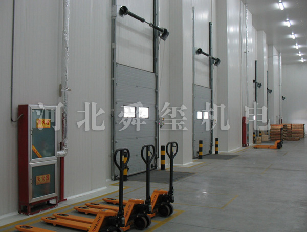 ��ҵ������